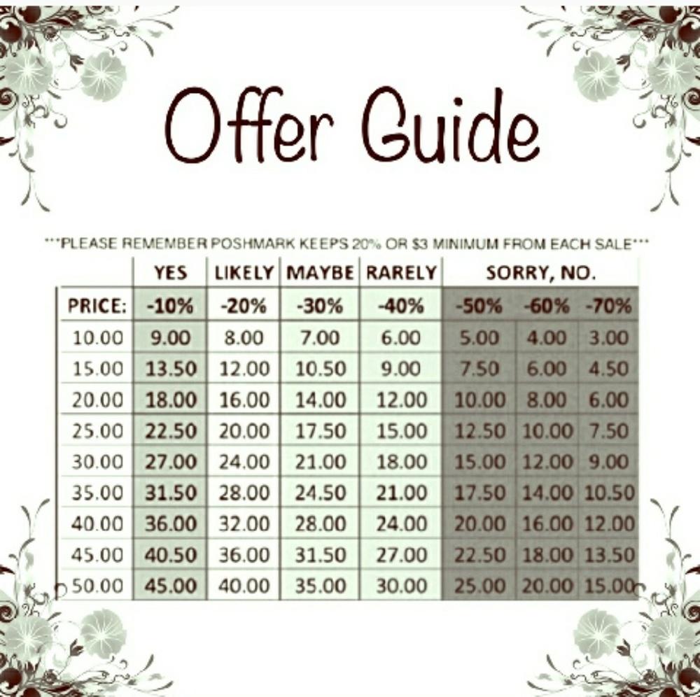 Closet clear out📢 Priced to sell‼️